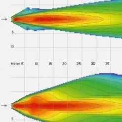 B&M Bush & Müller - IQ Cyo Premium - Eclairage Avant Pour Vélos électriques - 1752Q42/6N0491 -Accessoires VAE Soldes bm ebike cyo iq premium 3840x2160