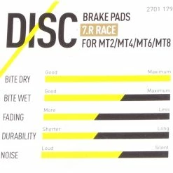 Magura - Plaquettes De Frein 7.C / 7.R / 7.P Avec Vis De Serrage 9 Magura - Plaquettes De Frein 7.C / 7.R / 7.P Avec Vis De Serrage -Accessoires VAE Soldes caracteristiques plaquettes de frein magura race 3840x2160