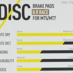 Magura - Plaquettes De Freins 8.R / 8.P Avec Vis De Serrage -Accessoires VAE Soldes magura plaquettes de freins 8 r 8 p avec vis de serrage 4157RLmdkWb4b5Z3t 3840x2160