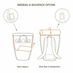 Vaude - Sacoche 2en1 Cycle 20 II (sacoche Vélo & Sac à Dos) 8 Vaude - Sacoche 2en1 Cycle 20 II (sacoche Vélo & Sac à Dos) -Accessoires VAE Soldes vaude cycle 20 2 6 3840x2160